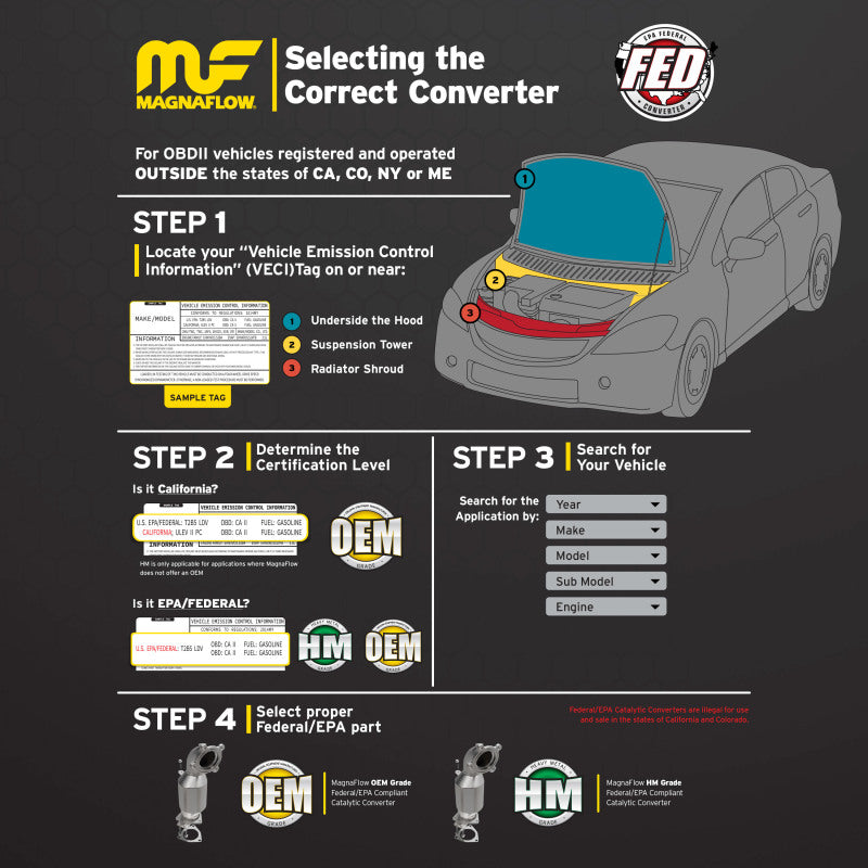 Magnaflow Conv DF 13-15 Frontier 4 Close Coupled