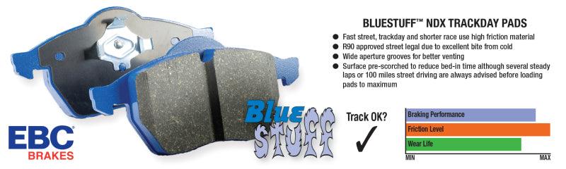 EBC 05-08 Audi A4 2.0L Turbo Bluestuff Rear Brake Pads - Jerry's Rodz